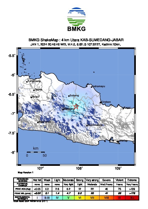 Malam Ini Gempa Bumi Tektonik Kembali Mengguncang Sumedang Dan